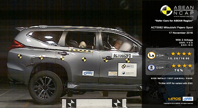 Mitsubishi Pajero Sport อย่างเจ๋งรับ 5 ดาว ทดสอบชน Asean Ncap